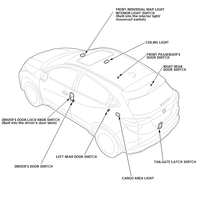 Interior Lighting - Testing & Troubleshooting